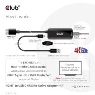 HDMI to USB C 4K60Hz Active Adapter M/F 