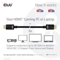 Ultra High Speed HDMI 4K120Hz, 8K60Hz  Certified Cable 48Gbps M/M  1.5 m/4.92 ft 