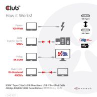 USB4 Type-C Gen3x2 Bi-Directional USB-IF Certified Cable 40Gbps 8K60Hz 100W PowerDelivery M/M 0.8m / 2.62ft