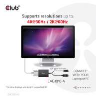 DisplayPort to Dual Link DVI-D HDCP OFF version Active Adapter M/F for Apple Cinema Displays