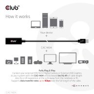 USB 3.2 Gen1 Active Repeater Cable 5m/ 16.4 ft M/F 28AWG