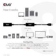 USB 3.2 Gen1 Active Repeater Cable 15m/ 49.2 ft M/F 28AWG
