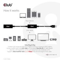 Cable repetidor activo USB 3.2 Gen1 de 15 m/49,2 pies M/H 28AWG