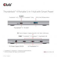 Thunderbolt 4 portabler 5-in-1 Hub mit Smart Power