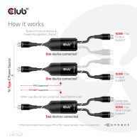 USB Type-C, cable de carga Y a 2x USB Type-C máx. 100 W, 1,83 m / 6 pies M / M