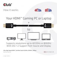 Ultra High Speed HDMI™ 4K120Hz, 8K60Hz Zertifiziertes Kabel 48Gbps St/St 5m