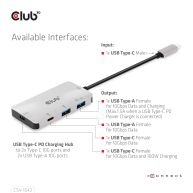 USB Gen2 Type-C PD Charging Hub to 2x Type-C 10G ports and 2x USB Type-A 10G ports 