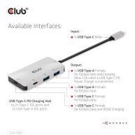 Hub de carga USB Gen2 tipo C PD a 2 puertos tipo C 10G y 2 puertos USB tipo A 10G