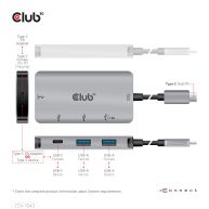 Hub de carga USB Gen2 tipo C PD a 2 puertos tipo C 10G y 2 puertos USB tipo A 10G