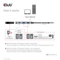 Hub de carga USB Gen2 tipo C PD a 2 puertos tipo C 10G y 2 puertos USB tipo A 10G
