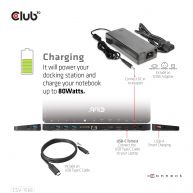 USB Gen1 Type-C Triple Display DP Alt mode   Displaylink Dynamic PD Charging Dock with 120 Watt PS