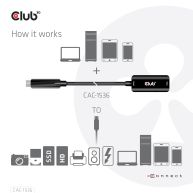 USB Gen2 Type-C to Type-A Cable 10Gbps M/F 5m/16.4ft