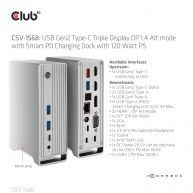USB Gen2 Type-C Triple Display DP 1.4 Alt mode  Smart PD Charging Dock with 120 Watt PSU