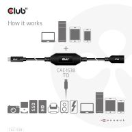 USB Gen1 Type-C to Type-A Active Adapter Cable 5Gbps M/F 10m/32.8ft 
