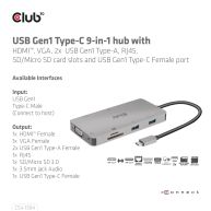 USB Gen1 Type-C 9-in-1 hub with HDMI, VGA, 2x USB Gen1 Type-A, RJ45, SD/Micro SD card slots and USB Gen1 Type-C Female port