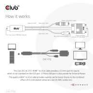 HDMI to VGA Cable M/M 2m/6.56ft 28AWG