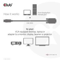 DisplayPort to VGA Cable M/M 2m/6.56ft 28AWG