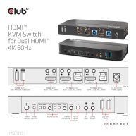 HDMI™ KVM SWITCH FOR DUAL HDMI 4K 60Hz