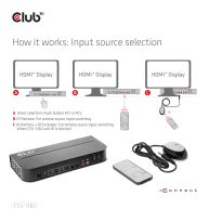 HDMI™ KVM SWITCH FOR DUAL HDMI 4K 60Hz