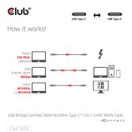USB 80Gbps Certified 240W 8K240Hz Type-C® 1.2m / 3.94ft White Cable
