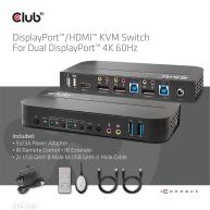 DisplayPort/HDMI KVM Switch auf Dual DisplayPort 4K 60Hz