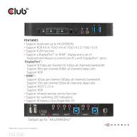 DisplayPort/HDMI KVM Switch For Dual DisplayPort 4K 60Hz