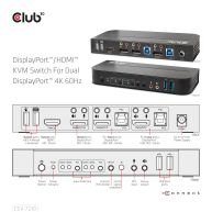 DisplayPort/HDMI KVM Switch For Dual DisplayPort 4K 60Hz