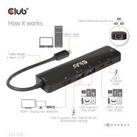 USB Tipo-C 3.2 Gen1, concentrador 6 en 1 con HDMI 8K30Hz-4K120Hz, 2xUSB Tipo-A, RJ45 y 2xUSB Tipo-C, carga de datos y PD de 100 vatios