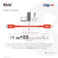 USB2 Type-C Bi-Directional USB-IF Certified Cable, Data 480Mb, PD 240W(48V/5A) EPR M/M 2m/6.56ft 