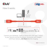 Cable certificado USB2 tipo C bidireccional USB-IF, datos 480 Mb, PD 240 W (48 V/5 A) EPR  M/M 2 m/6,56 pies