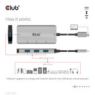 USB Gen2 Type-C to 10Gbps 4x USB Type-A Hub