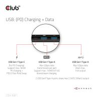 Docking station USB Gen1 Tipo-C 8 en 1 MST Pantalla Dual 4K60Hz Travel Dock