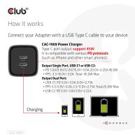 Travel Charger PPS 45W GAN technology, Dual port USB Type-C, Power Delivery(PD) 3.0 Support