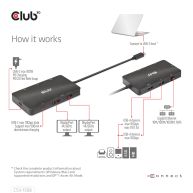 USB Gen2 Type-C to Dual DisplayPort 4k60Hz 7-in-1 Portable Dock