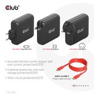 Travel Charger 100W GaN technology, Four port USB Type-A(2x) and -C(2x), Power Delivery(PD) 3.0 Support