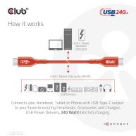 USB2 Type-C Bi-Directional USB-IF Certified Cable Data 480Mb, PD 240W(48V/5A) EPR M/M 4m / 13.13ft 
