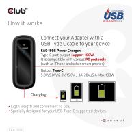 Travel Charger 100 Watt GAN technology, USB-IF TID certified, Single port USB Type-C, Power Delivery(PD) 3.0 Support