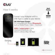 Cargador de viaje de 140 vatios con tecnología GaN, puerto único USB Tipo-C, soporte de Power Delivery(PD) 3.1