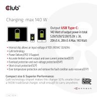 Cargador de viaje de 140 vatios con tecnología GaN, puerto único USB Tipo-C, soporte de Power Delivery(PD) 3.1