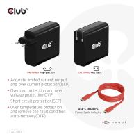 Cargador de viaje de 140 vatios con tecnología GaN, puerto único USB Tipo-C, soporte de Power Delivery(PD) 3.1