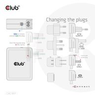 Reise-Ladegerät 140W GaN-Technologie, USB Typ-A(1x) und Typ-C(3x), PPS + Power Delivery (PD) 3.1 Unterstützung