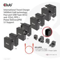 Reise-Ladegerät 140W GaN-Technologie, USB Typ-A(1x) und Typ-C(3x), PPS + Power Delivery (PD) 3.1 Unterstützung