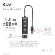 USB 3.2 Gen1 Typ-A, 3 Ports Hub mit Gigabit Ethernet