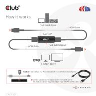 HDMI Active 4K60Hz Repeater F/F