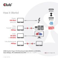 USB4 Gen3x2 Type-C Bi-Directional Cable 8K60Hz or 4K120Hz, Data 40Gbps, PD 240W(48V/5A) EPR M/M  3m / 9.84ft