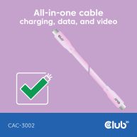 USB C Kabel Pink