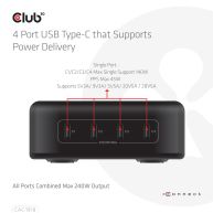 Travel Charger 240 Watt GaN technology, Four port USB Type-C, Power Delivery(PD) 3.1 and PPS Support