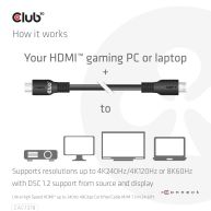Cable certificado HDMI™ de ultra alta velocidad 4K120Hz 8K60Hz 48Gbps M/M 7.5m/24.61ft 