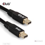 MiniDisplayPort™ to MiniDisplayPort Bi-Directional VESA DP80 Certified Cable M/M 1m/3.28ft
