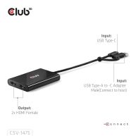USB Type-C (with USB Type-A Adapter) to dual HDMI (4K60Hz) Video Splitter with DisplayLink